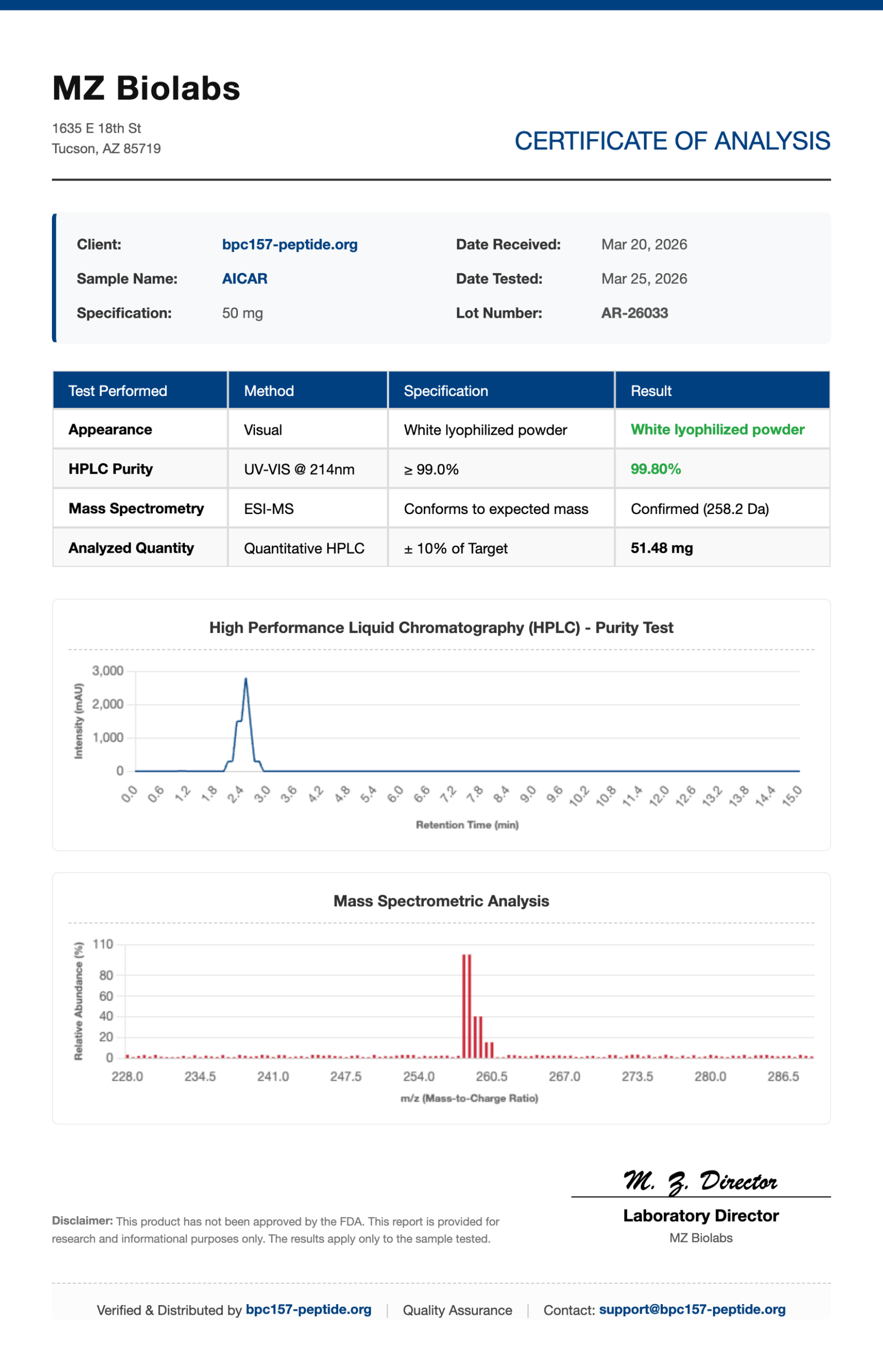 AICAR-50mg-Certificate-of-Analysis
