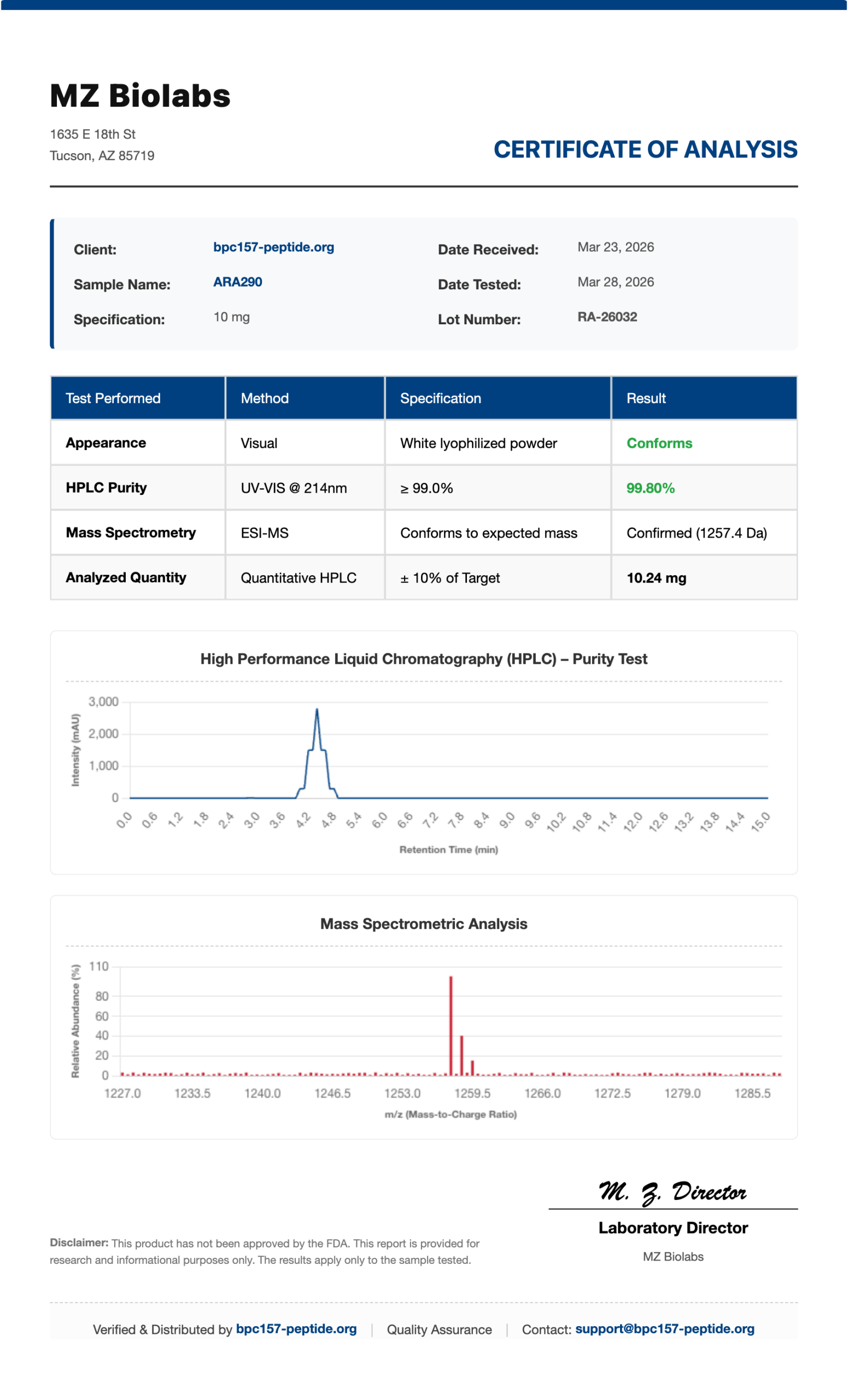 ARA290-10mg-Certificate-of-Analysis