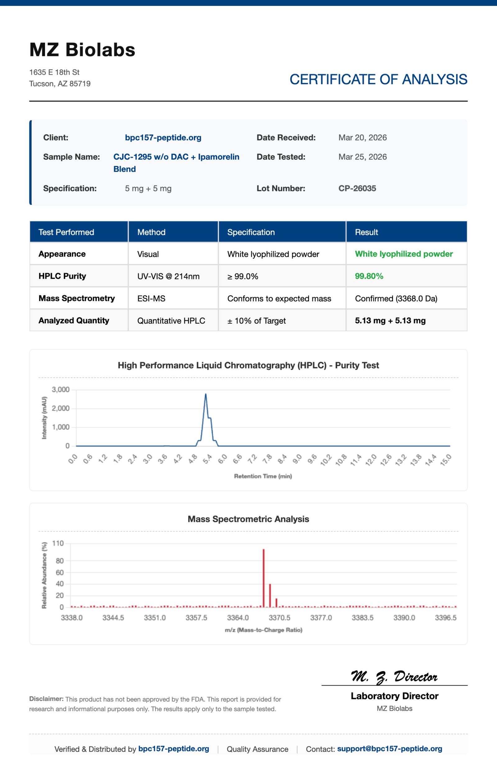 CJC-1295 No DAC Ipamorelin Blend quality documentation and laboratory research information
