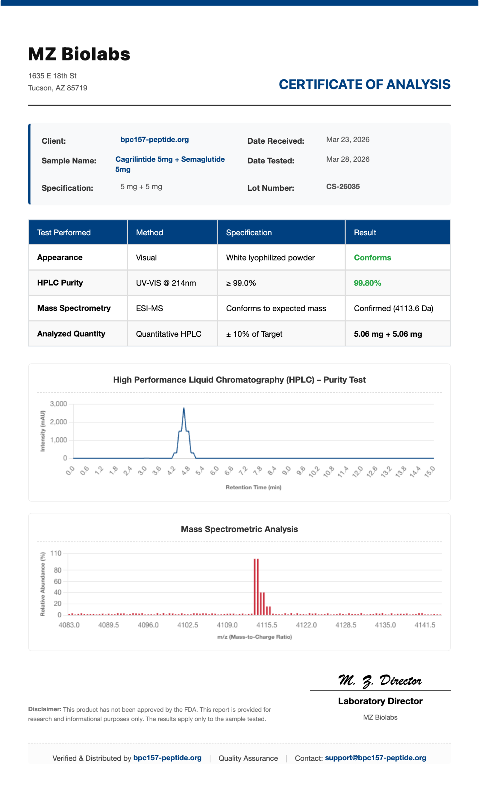 Cagrilintide Semaglutide Blend COA quality documentation