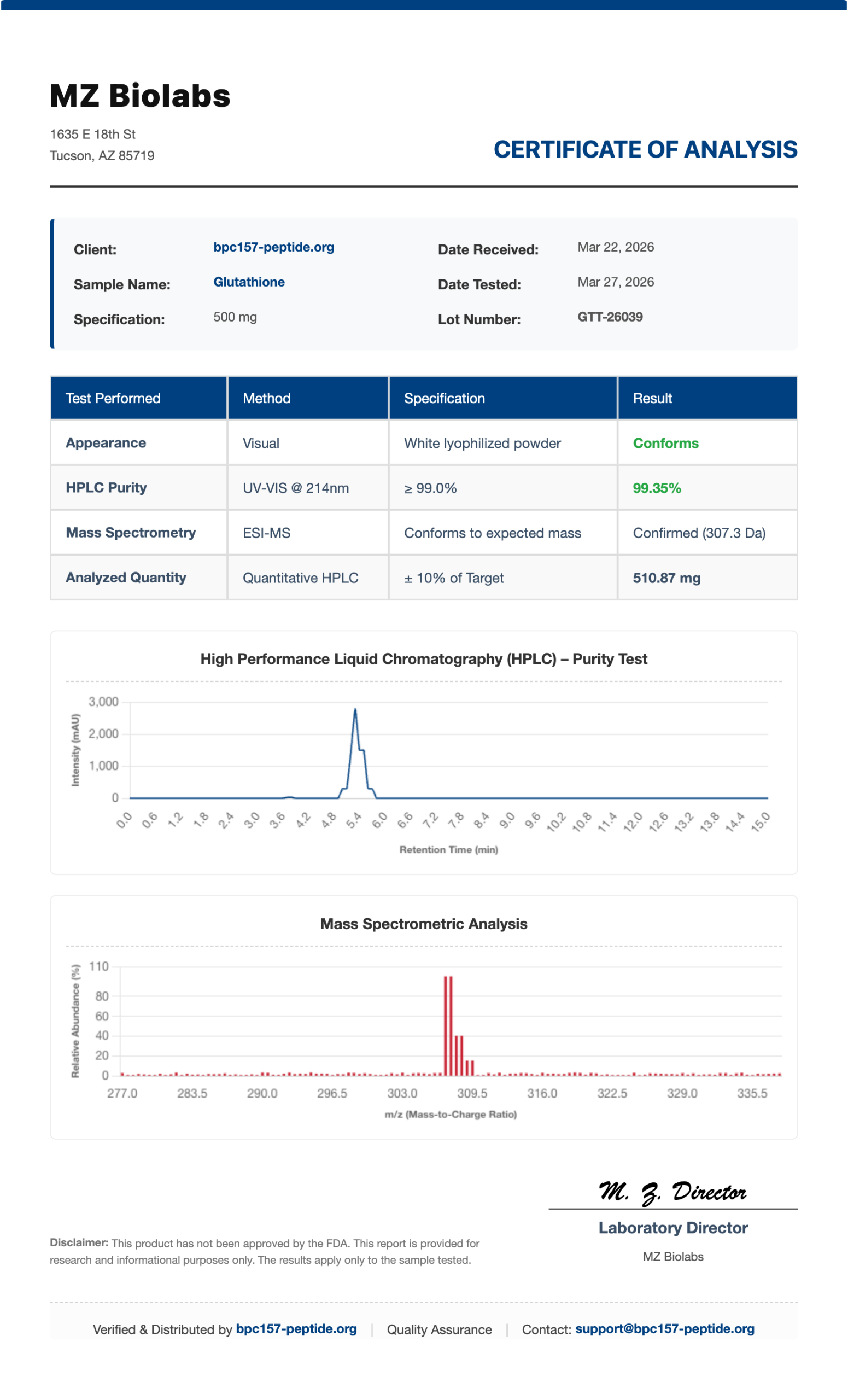 Glutathione-500mg-Certificate-of-Analysis