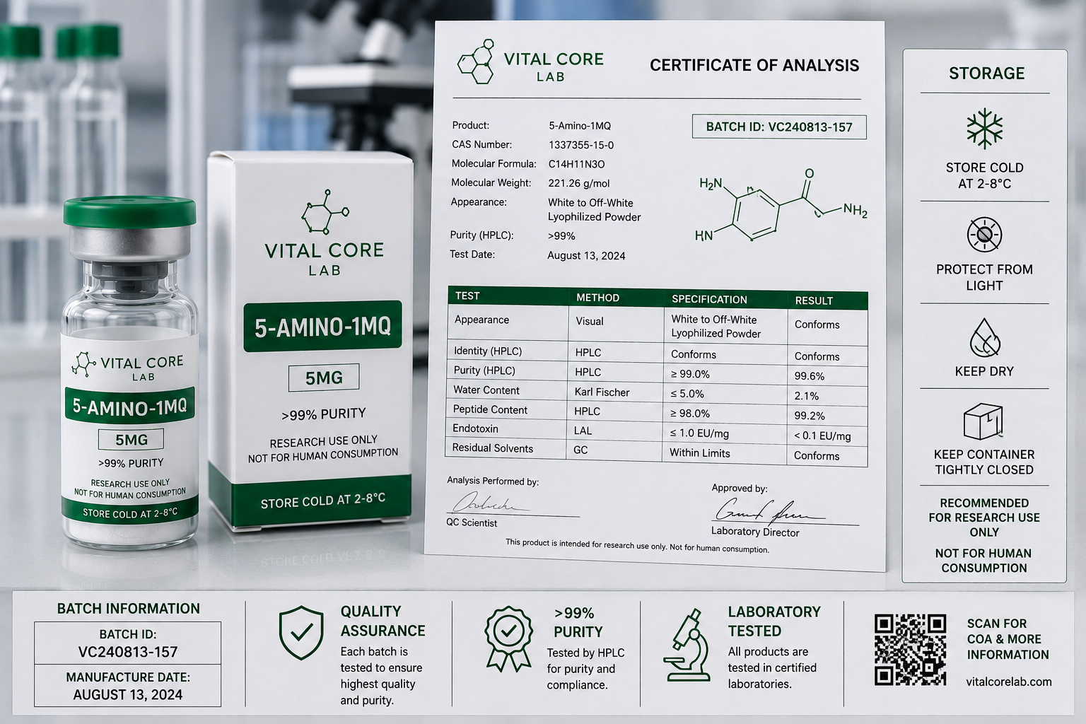 5-Amino-1MQ quality documentation, batch identification, COA, and laboratory storage information