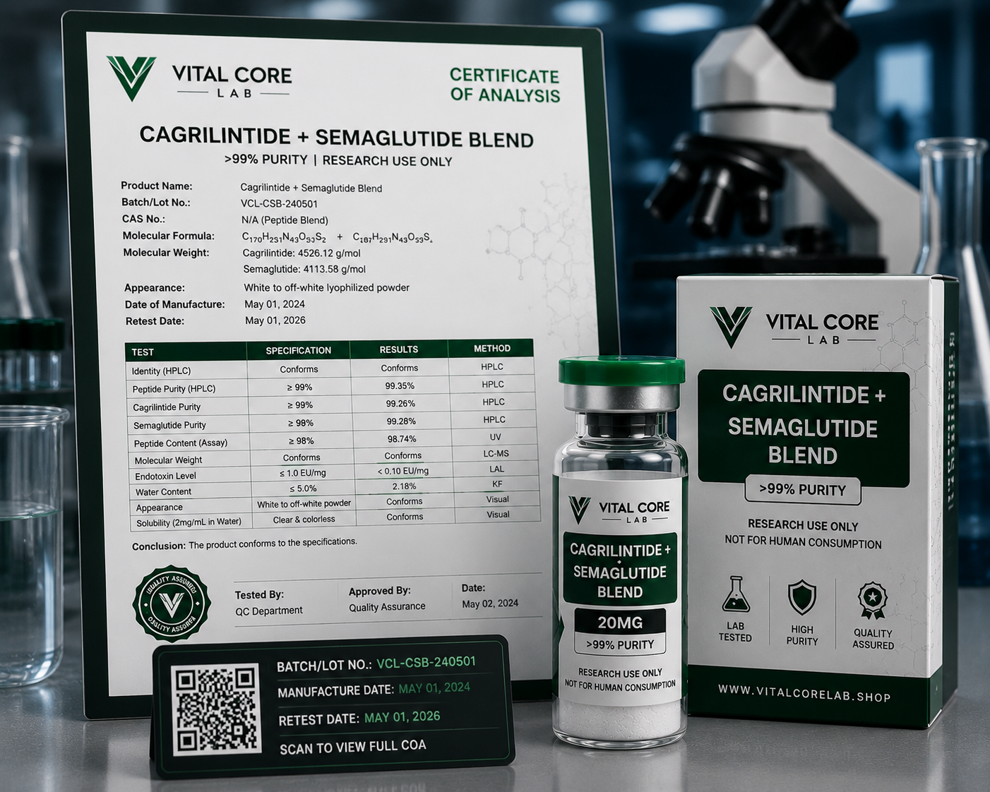 Cagrilintide and Semaglutide Blend COA quality documentation with laboratory analysis and research vial