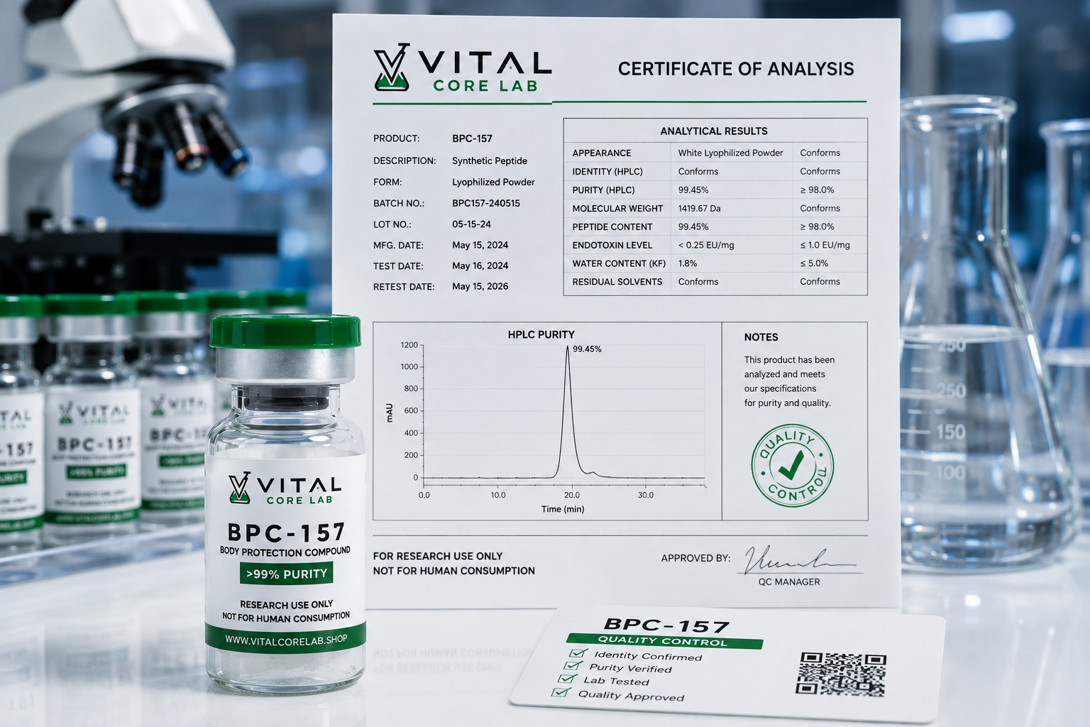 BPC-157 quality documentation and laboratory research information