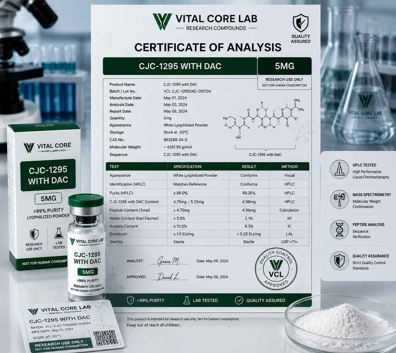 CJC-1295 with DAC quality documentation and laboratory research information