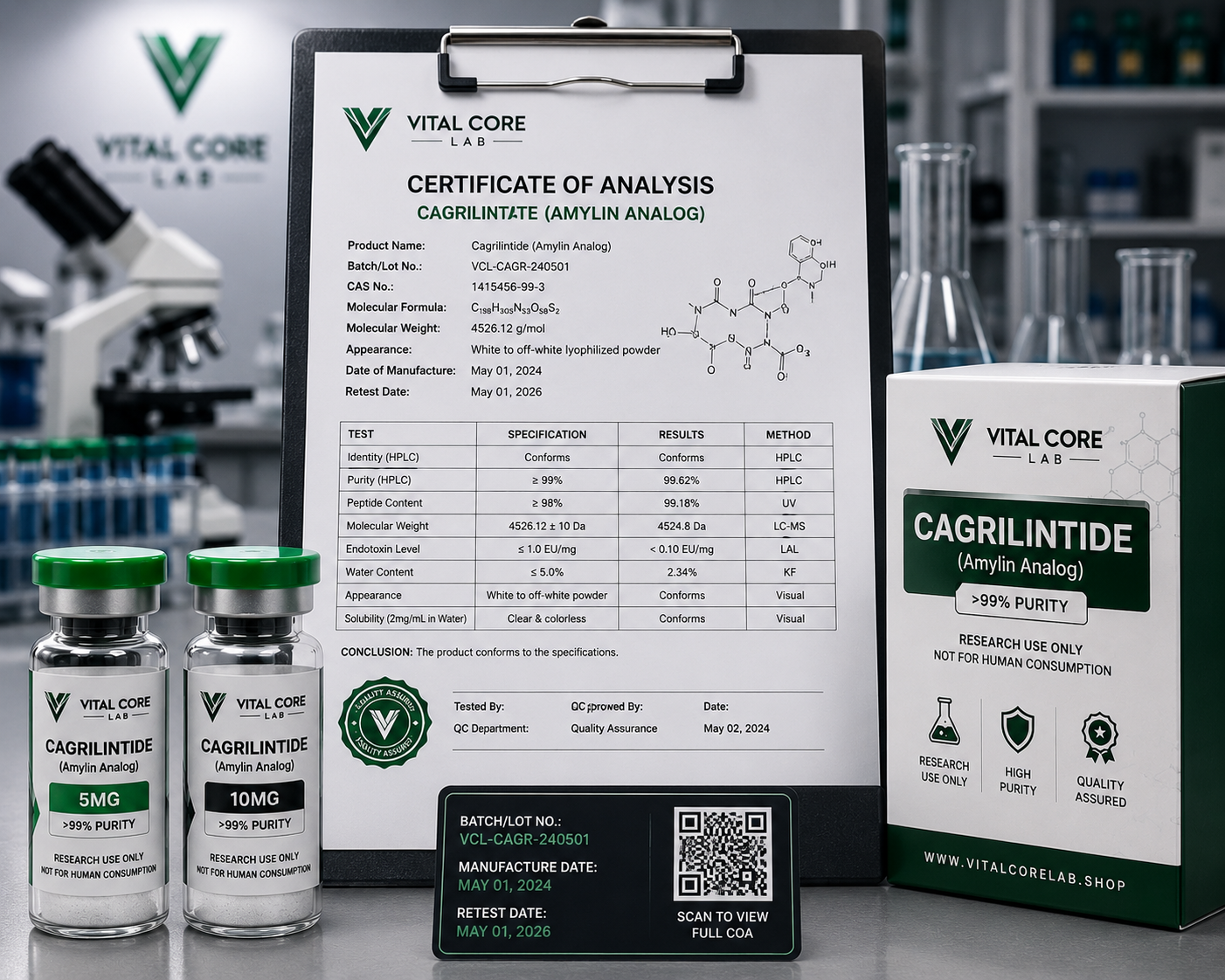 Cagrilintide quality documentation and laboratory research information