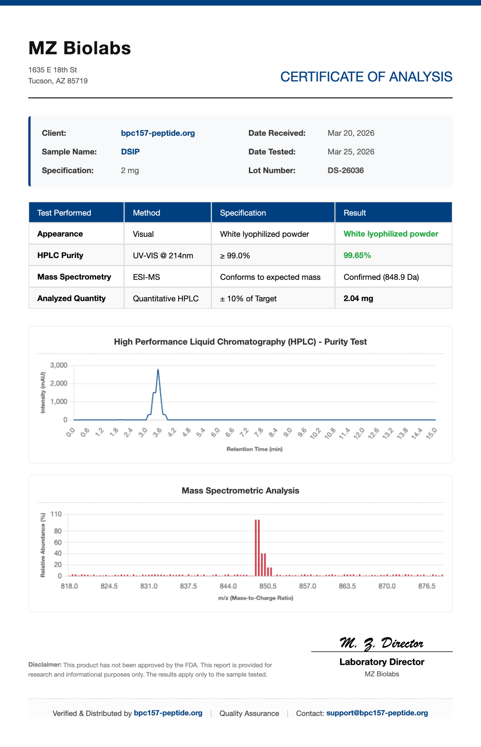 Vitalcore Lab Certificate of Analysis for DSIP