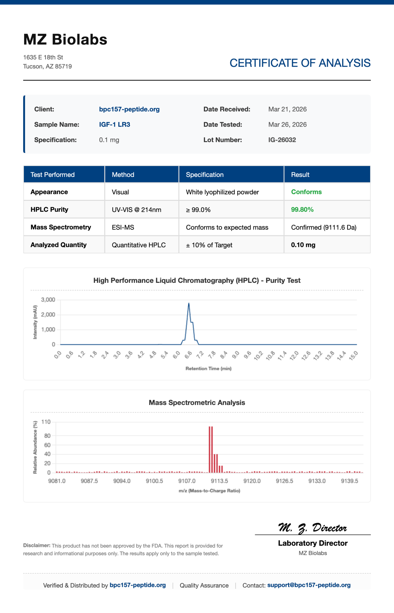 IGF-1 LR3 peptide COA certificate showing >99% purity and batch analysis