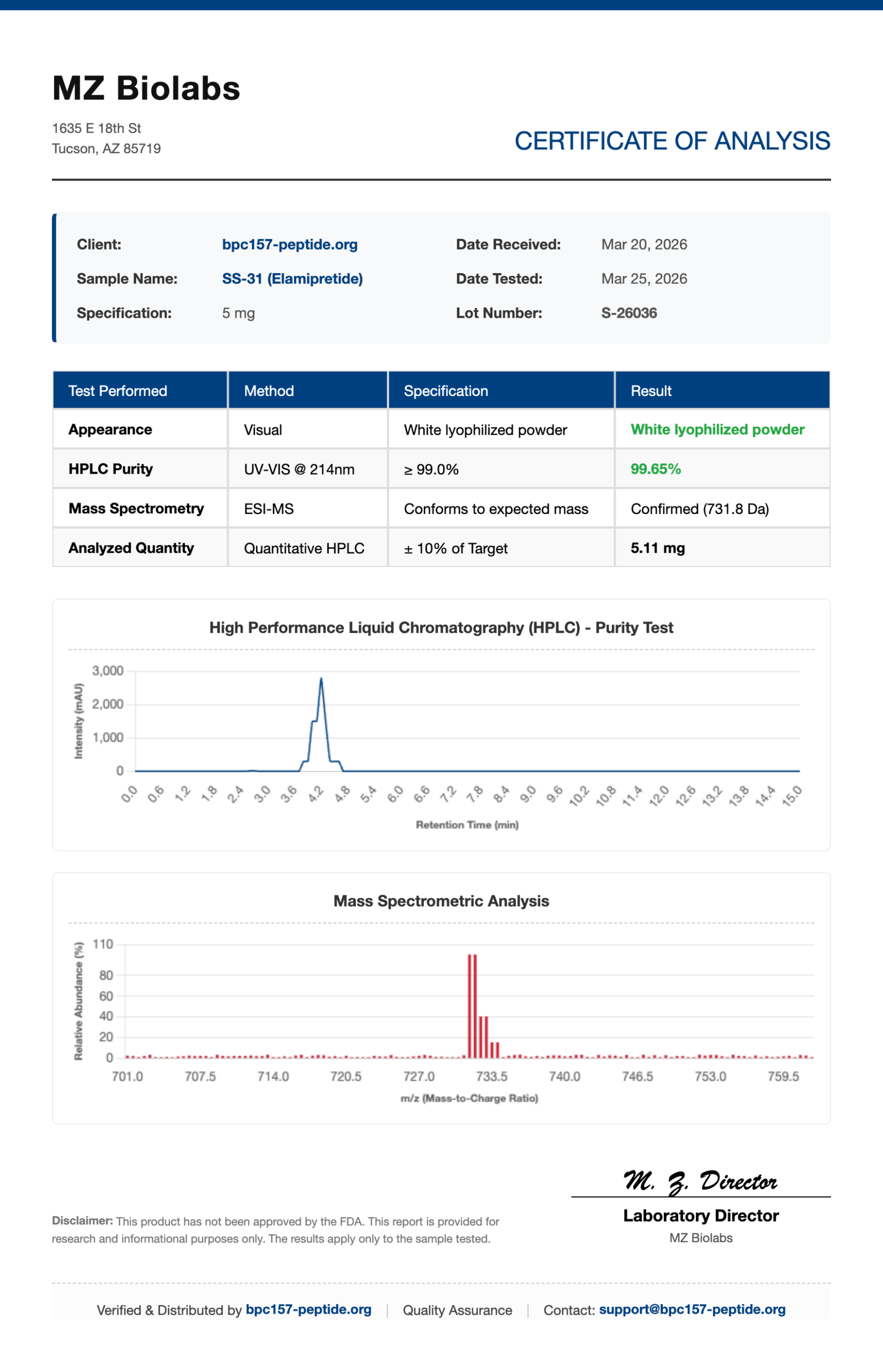 Certificate of Analysis for SS-31 Elamipretide 5mg research peptide showing 99.65% HPLC purity and lot S-26036.