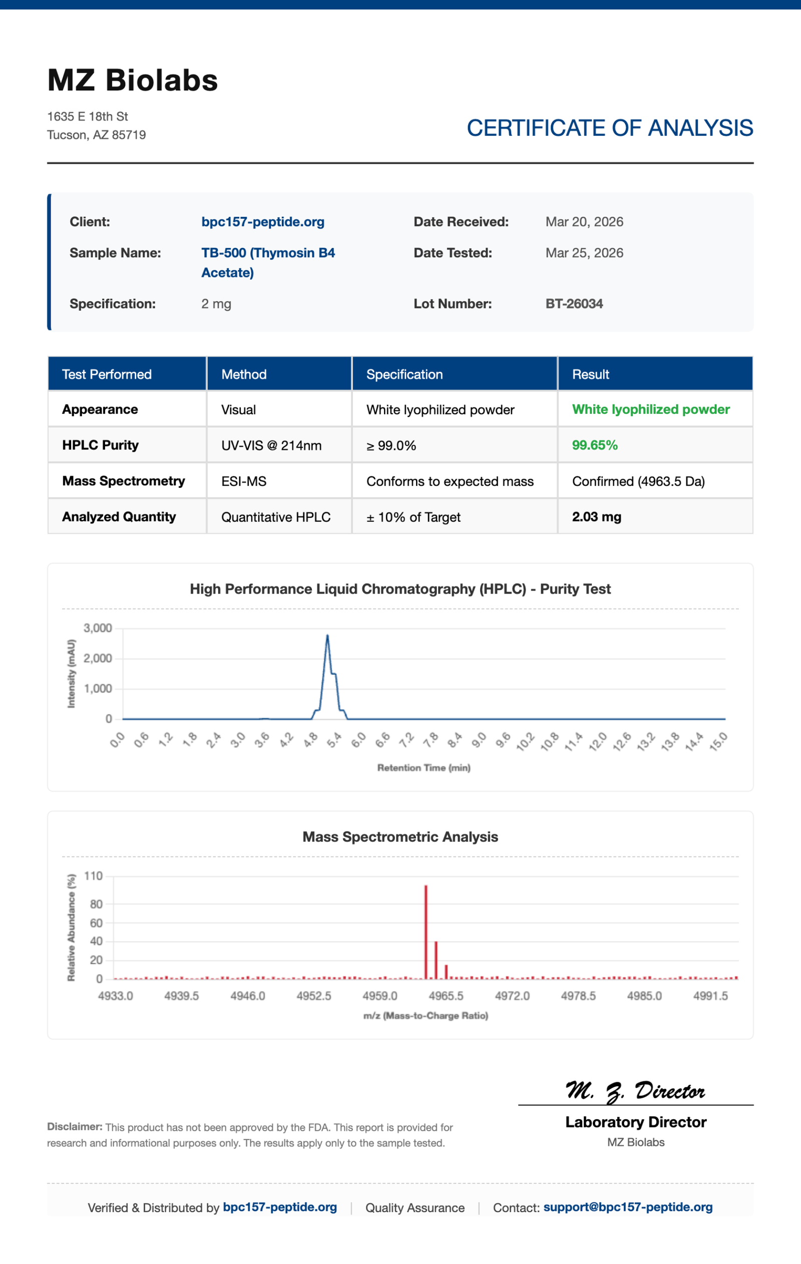 Certificate of Analysis for TB-500 Thymosin B4 Acetate 2mg research peptide showing 99.65% HPLC purity and lot BT-26034.